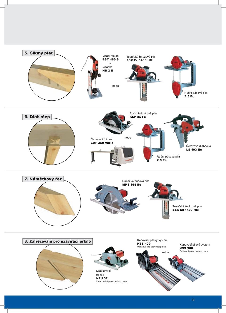 Námětkový řez Ruční kotoučová pila MKS 165 Ec Tesařská řetězová pila ZSX Ec / 400 HM 8.