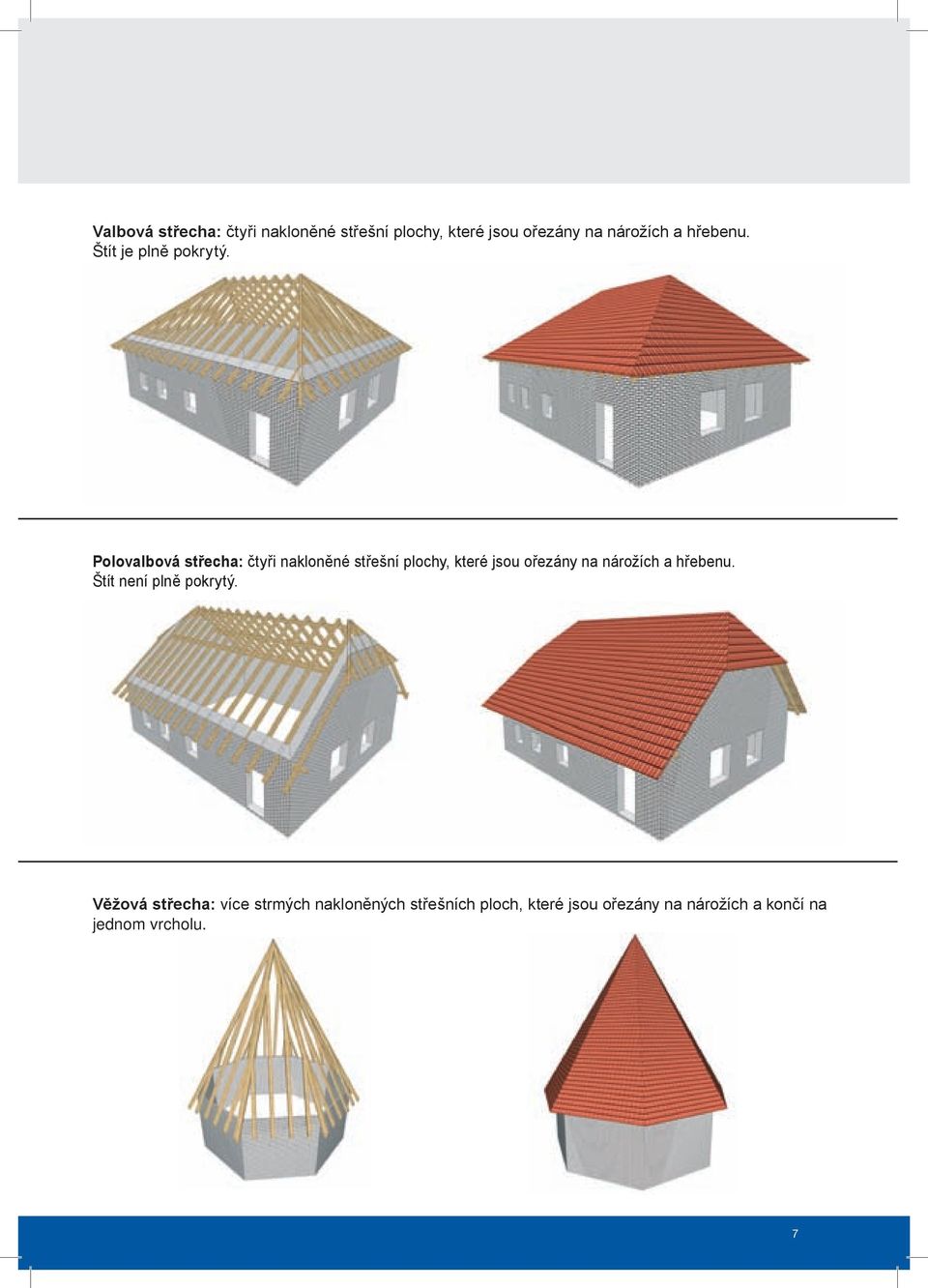 Polovalbová střecha: čtyři nakloněné střešní plochy, které jsou ořezány na nárožích a
