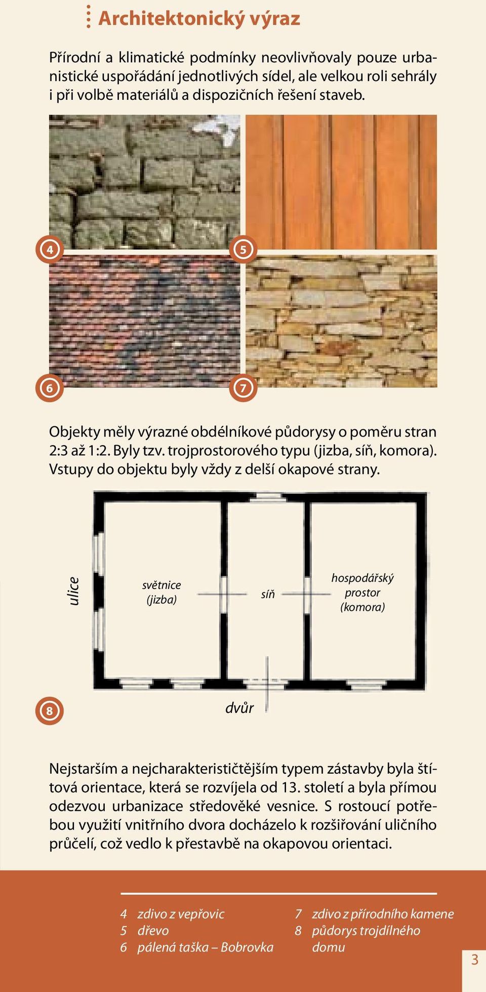 ulice světnice (jizba) síň hospodářský prostor (komora) 8 dvůr Nejstarším a nejcharakterističtějším typem zástavby byla štítová orientace, která se rozvíjela od 13.