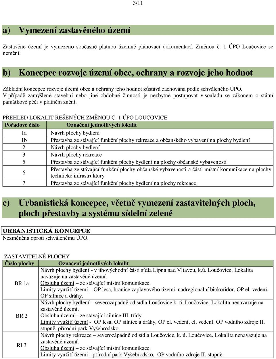 V p ípad zamýšlené stavební nebo jiné obdobné innosti je nezbytné postupovat v souladu se zákonem o státní památkové pé i v platném zn ní. EHLED LOKALIT EŠENÝCH ZM NOU.