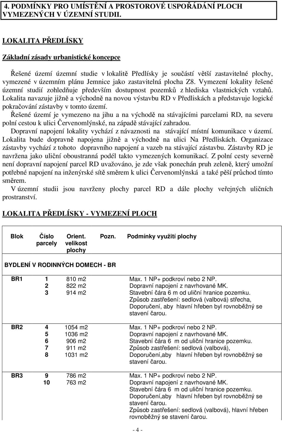 plocha Z8. Vymezení lokality řešené územní studií zohledňuje především dostupnost pozemků z hlediska vlastnických vztahů.