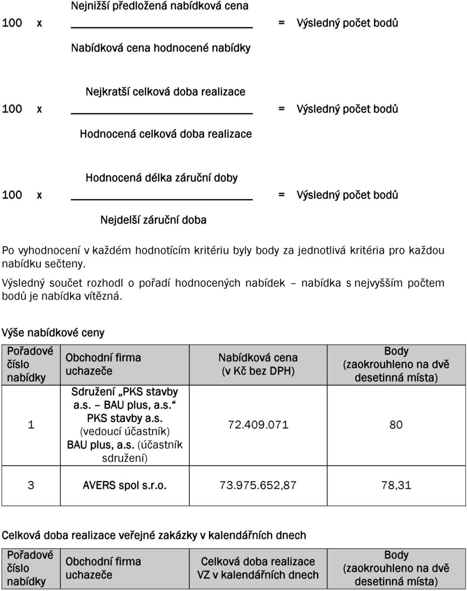 Výsledný součet rozhodl o pořadí hodnocených nabídek nabídka s nejvyšším počtem bodů je nabídka vítězná. Výše nabídkové ceny 1 Obchodní firma uchazeče Sdružení PKS stavby a.s. BAU plus, a.s. PKS stavby a.s. (vedoucí účastník) BAU plus, a.