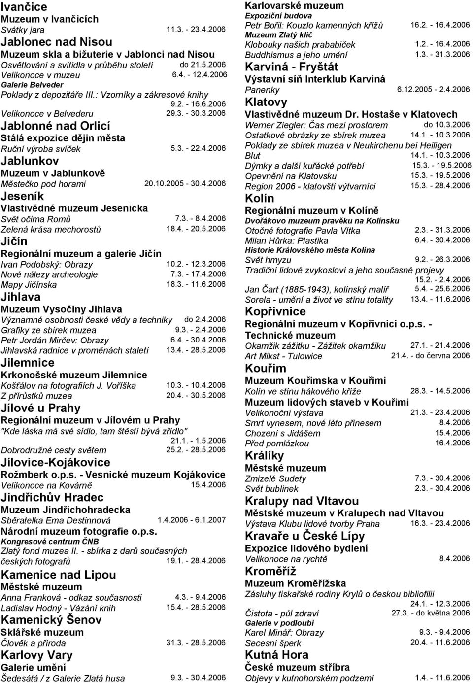 3. - 22.4.2006 Jablunkov Muzeum v Jablunkově Městečko pod horami 20.10.2005-30.4.2006 Jeseník Vlastivědné muzeum Jesenicka Svět očima Romů 7.3. - 8.4.2006 Zelená krása mechorostů 18.4. - 20.5.2006 Jičín Regionální muzeum a galerie Jičín Ivan Podobský: Obrazy 10.