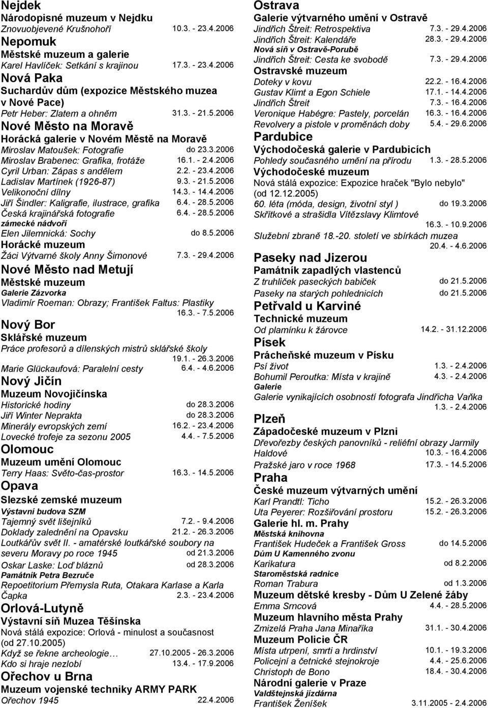 2006 Cyril Urban: Zápas s andělem 2.2. - 23.4.2006 Ladislav Martínek (1926-87) 9.3. - 21.5.2006 Velikonoční dílny 14.3. - 14.4.2006 Jiří Šindler: Kaligrafie, ilustrace, grafika 6.4. - 28.5.2006 Česká krajinářská fotografie 6.