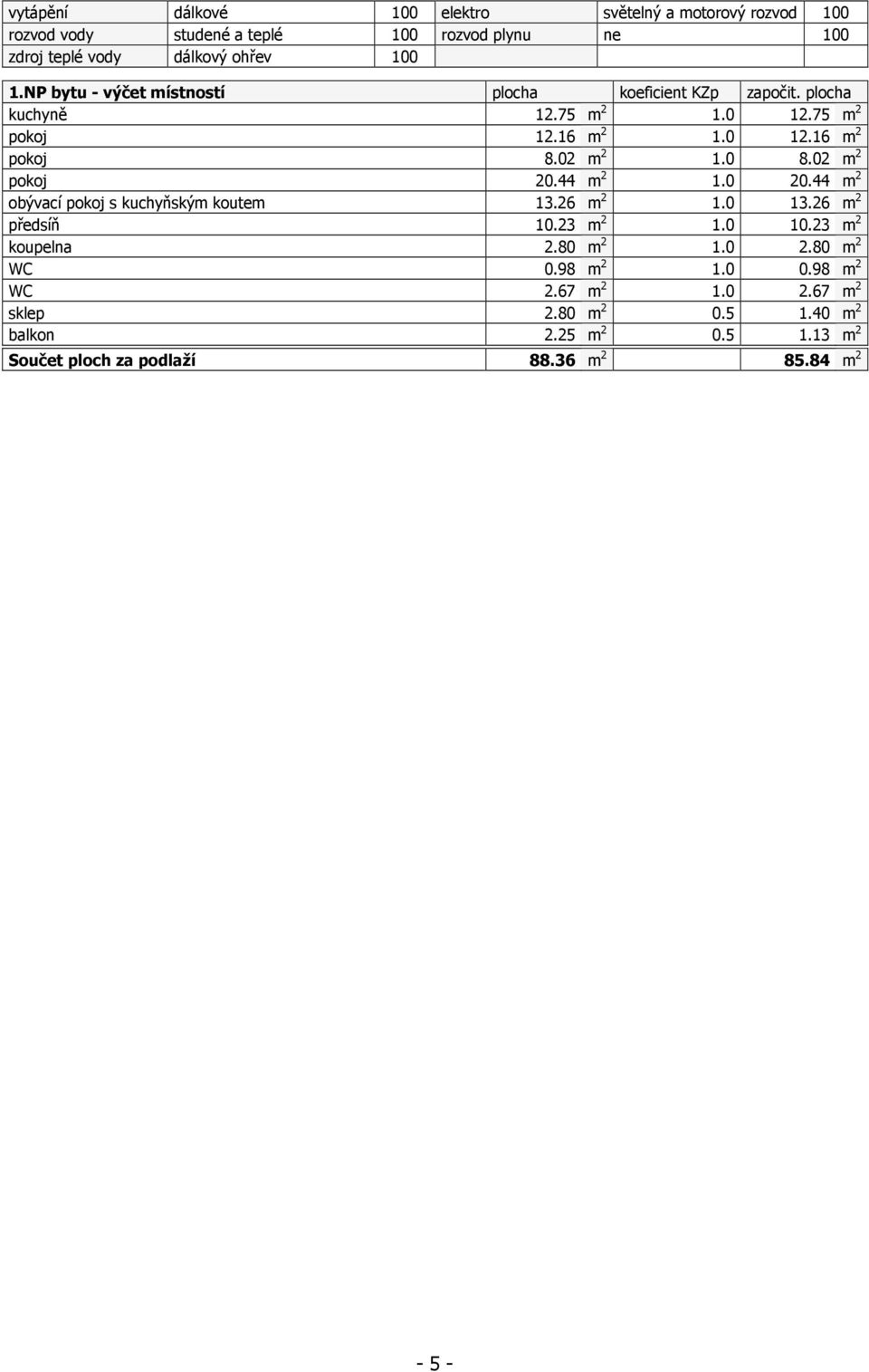 02 m 2 pokoj 20.44 m 2 1.0 20.44 m 2 obývací pokoj s kuchyňským koutem 13.26 m 2 1.0 13.26 m 2 předsíň 10.23 m 2 1.0 10.23 m 2 koupelna 2.80 m 2 1.0 2.80 m 2 WC 0.