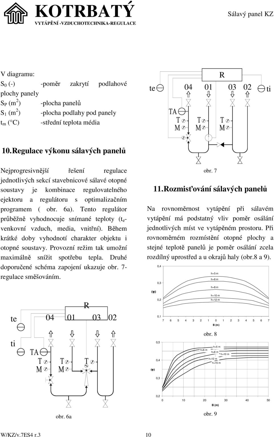 ( obr. 6a). Tento regulátor průběžně vyhodnocuje snímané teploty (t e - venkovní vzduch, media, vnitřní). Během krátké doby vyhodnotí charakter objektu i otopné soustavy.