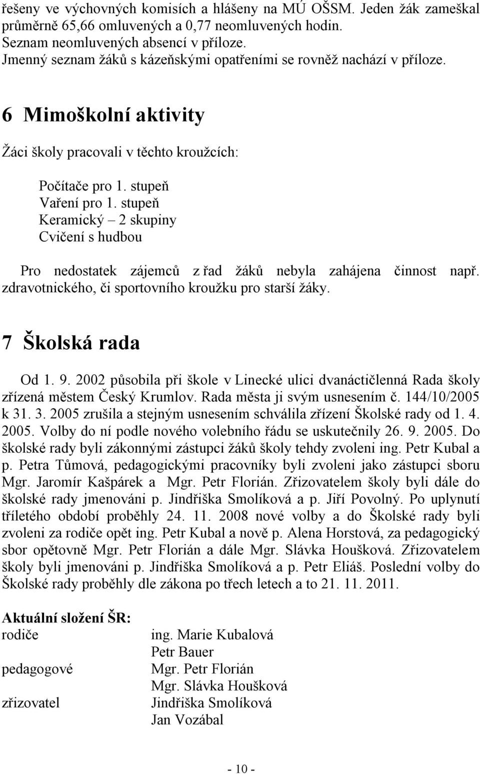 stupeň Keramický 2 skupiny Cvičení s hudbou Pro nedostatek zájemců z řad žáků nebyla zahájena činnost např. zdravotnického, či sportovního kroužku pro starší žáky. 7 Školská rada Od 1. 9.