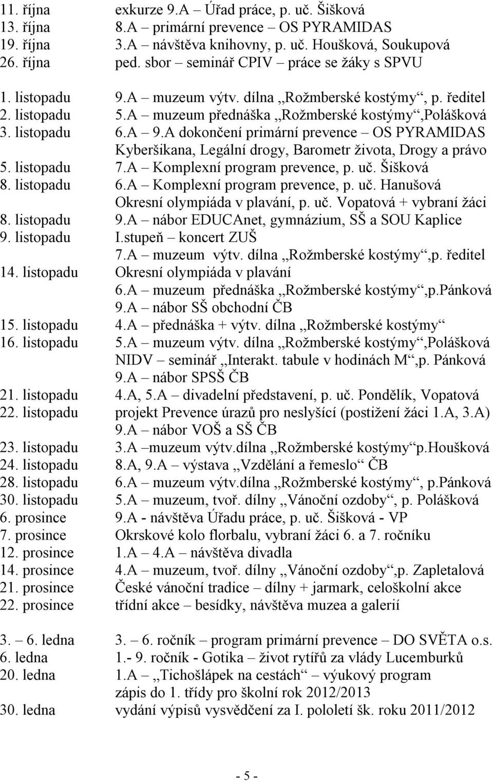 A dokončení primární prevence OS PYRAMIDAS Kyberšikana, Legální drogy, Barometr života, Drogy a právo 5. listopadu 7.A Komplexní program prevence, p. uč. Šišková 8. listopadu 6.