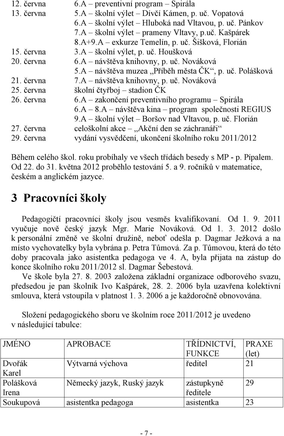 června 7.A návštěva knihovny, p. uč. Nováková 25. června školní čtyřboj stadion ČK 26. června 6.A zakončení preventivního programu Spirála 6.A 8.A návštěva kina program společnosti REGIUS 9.