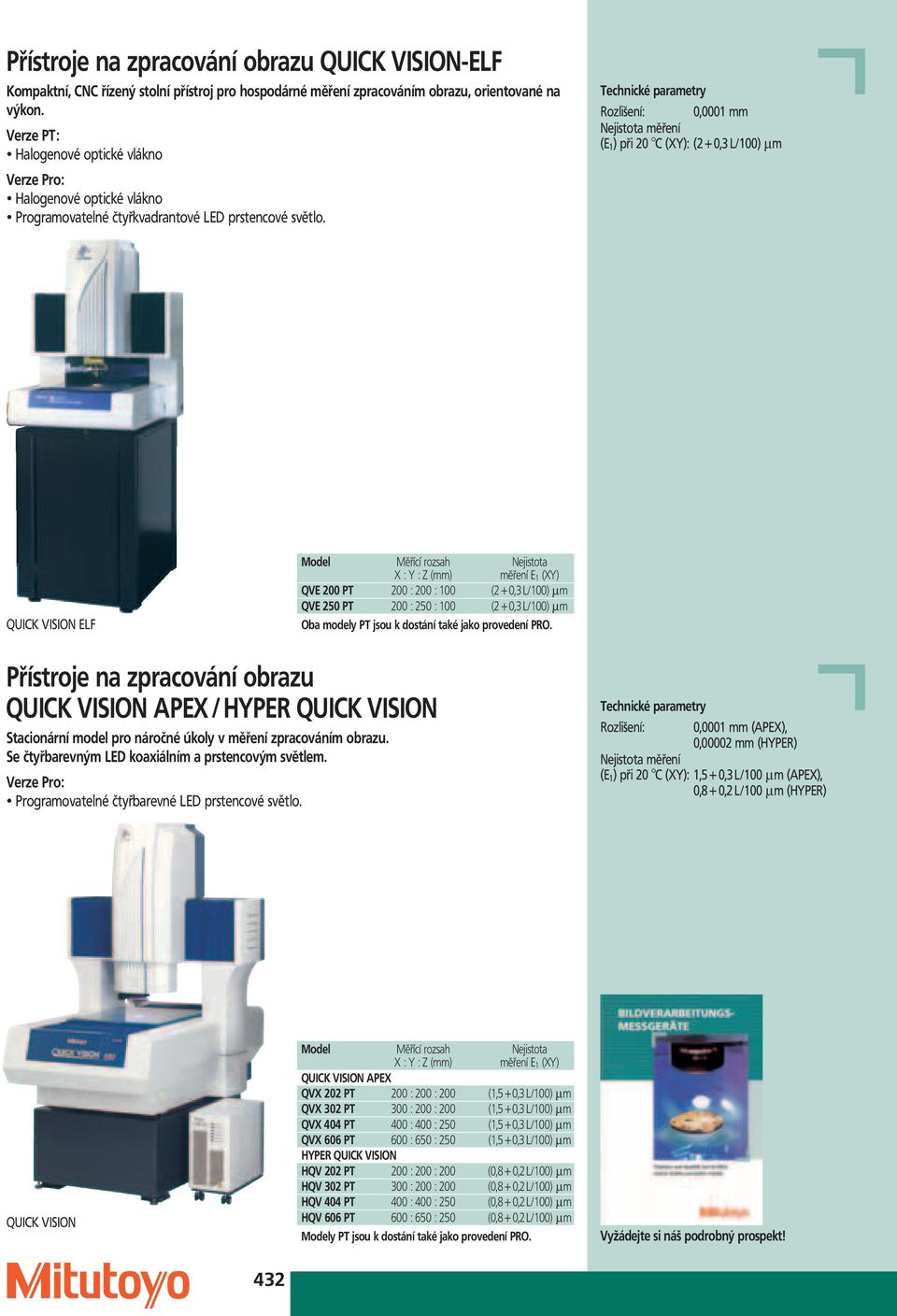 TechnickÈ parametry RozlišenÌ: 0,0001 mm (E 1 ) p i 20 ëc (XY): (2 + 0,3 L/100) mm QUICK VISION ELF Model MÏ ÌcÌ rozsah Nejistota X : Y : Z (mm) mï enì E 1 (XY) QVE 200 PT 200 : 200 : 100 (2 + 0,3