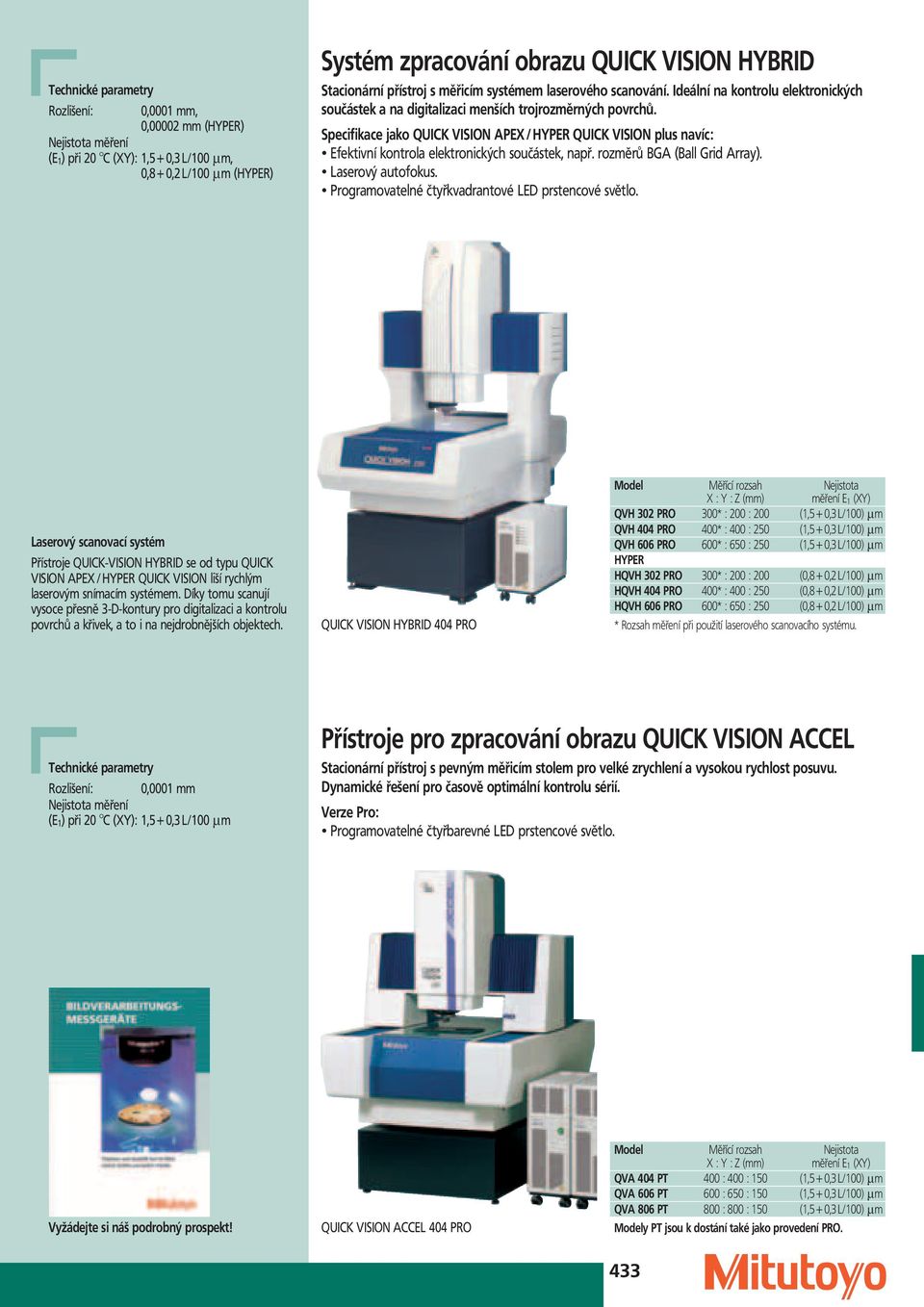 Specifikace jako QUICK VISION APEX / HYPER QUICK VISION plus navìc: EfektivnÌ kontrola elektronických souë stek, nap. rozmïr BGA (Ball Grid Array). Laserový autofokus.