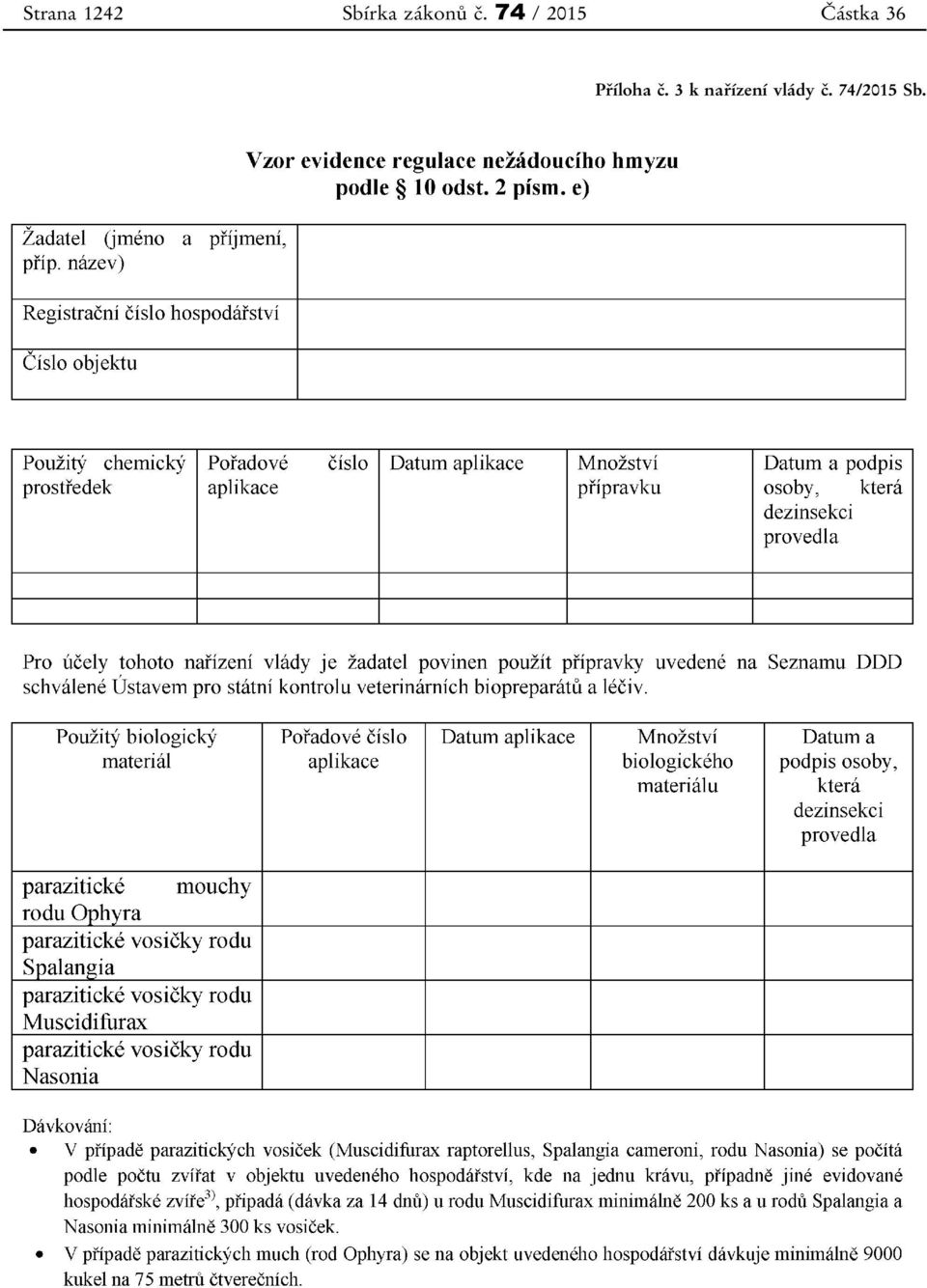 74 / 2015 Částka 36