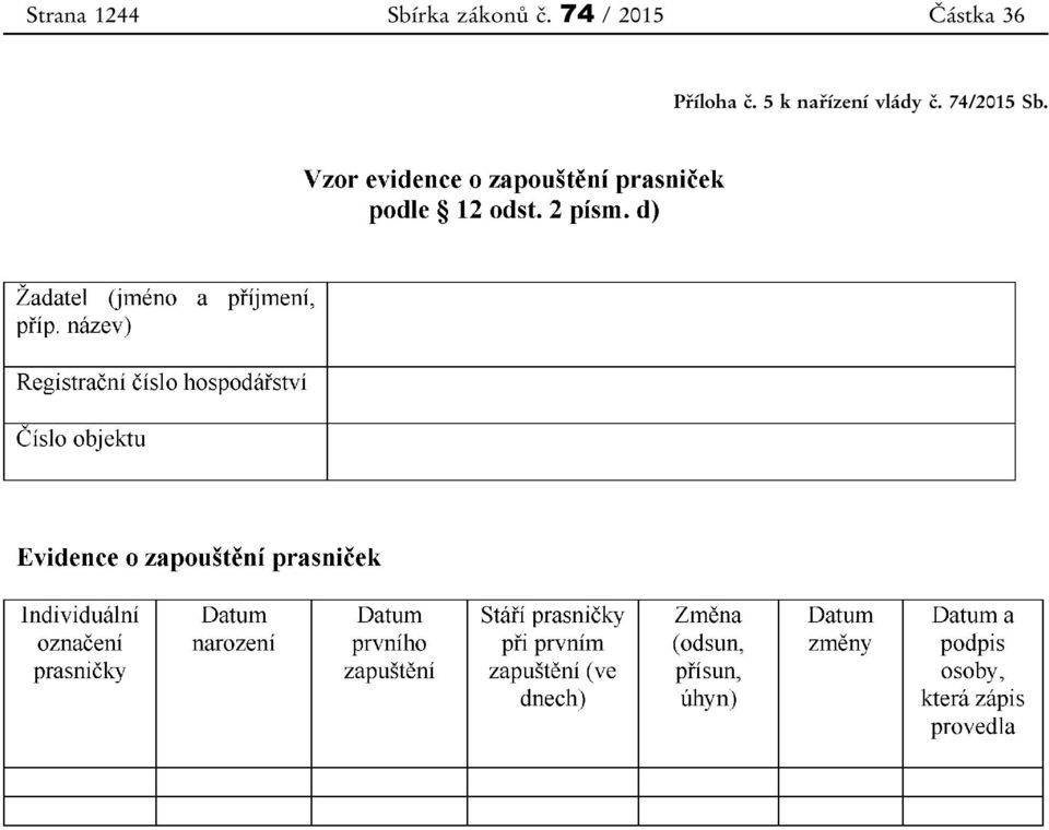 74 / 2015 Částka 36