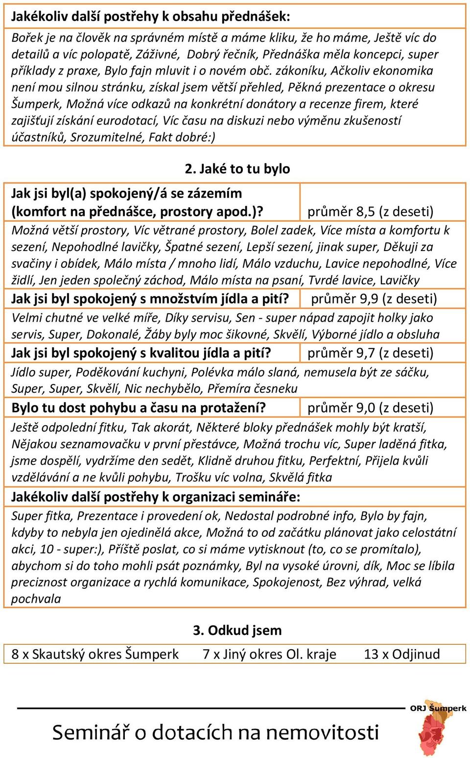 zákoníku, Ačkoliv ekonomika není mou silnou stránku, získal jsem větší přehled, Pěkná prezentace o okresu Šumperk, Možná více odkazů na konkrétní donátory a recenze firem, které zajišťují získání