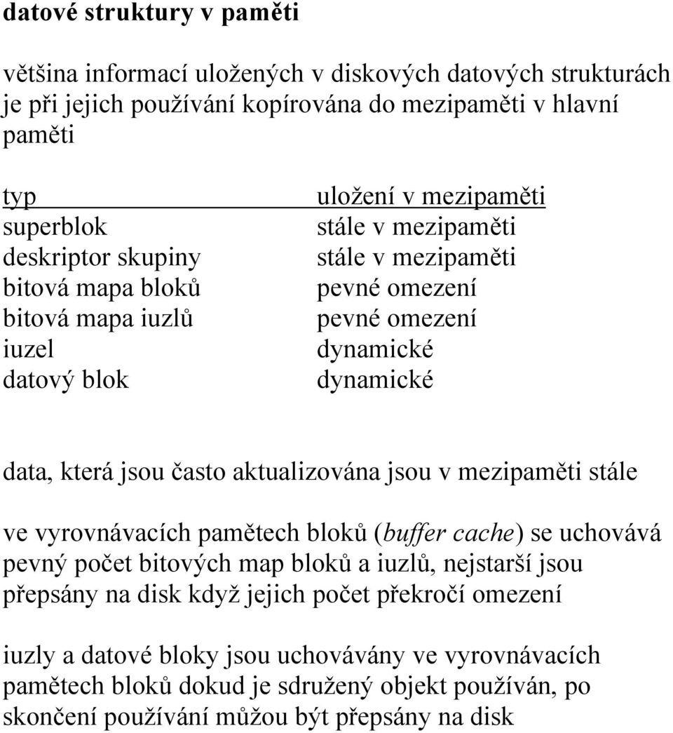 jsou často aktualizována jsou v mezipaměti stále ve vyrovnávacích pamětech bloků (buffer cache) se uchovává pevný počet bitových map bloků a iuzlů, nejstarší jsou přepsány na disk