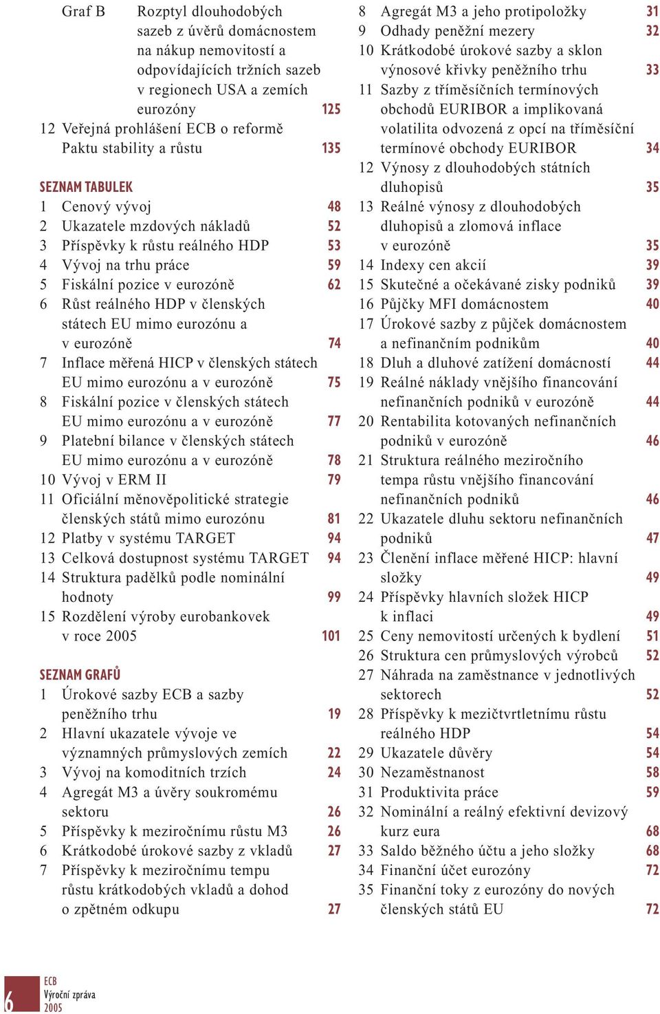 státech EU mimo eurozónu a v eurozóně 74 7 Inflace měřená HICP v členských státech EU mimo eurozónu a v eurozóně 75 8 Fiskální pozice v členských státech EU mimo eurozónu a v eurozóně 77 9 Platební