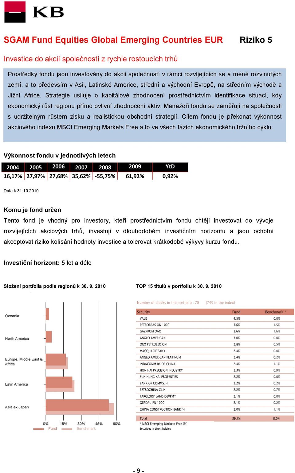 Strategie usiluje o kapitálové zhodnocení prostřednictvím identifikace situací, kdy ekonomický růst regionu přímo ovlivní zhodnocení aktiv.