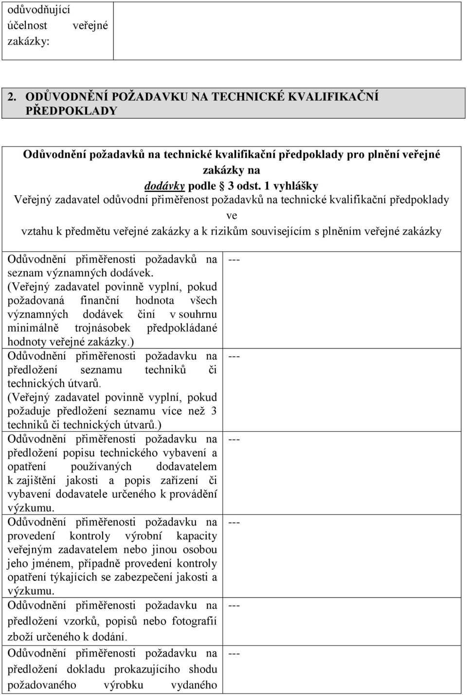 1 vyhlášky Veřejný zadavatel odůvodní přiměřenost požadavků na technické kvalifikační předpoklady ve vztahu k předmětu veřejné zakázky a k rizikům souvisejícím s plněním veřejné zakázky Odůvodnění