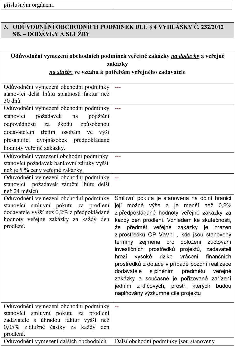 30 dnů. stanovící požadavek na pojištění odpovědnosti za škodu způsobenou dodavatelem třetím osobám ve výši přesahující dvojnásobek předpokládané hodnoty veřejné zakázky.