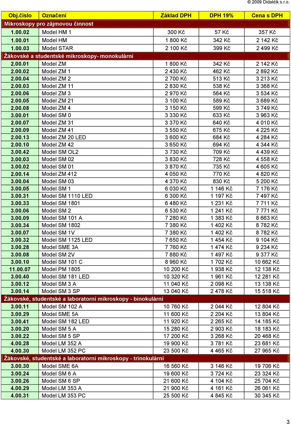 00.05 Model ZM 21 3 100 Kč 589 Kč 3 689 Kč 2.00.08 Model ZM 4 3 150 Kč 599 Kč 3 749 Kč 3.00.01 Model SM 0 3 330 Kč 633 Kč 3 963 Kč 2.00.07 Model ZM 31 3 370 Kč 640 Kč 4 010 Kč 2.00.09 Model ZM 41 3 550 Kč 675 Kč 4 225 Kč 2.