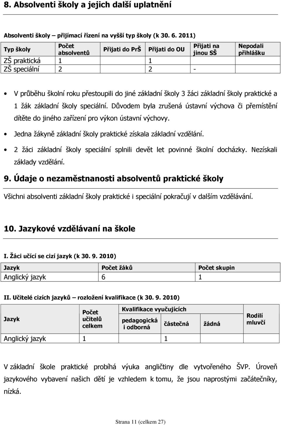 žáci základní školy praktické a 1 žák základní školy speciální. Důvodem byla zrušená ústavní výchova či přemístění dítěte do jiného zařízení pro výkon ústavní výchovy.