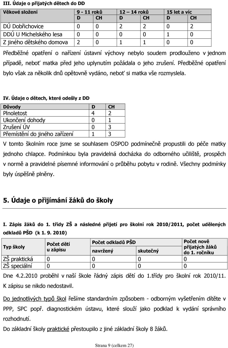 Předběžné opatření bylo však za několik dnů opětovně vydáno, neboť si matka vše rozmyslela. IV.