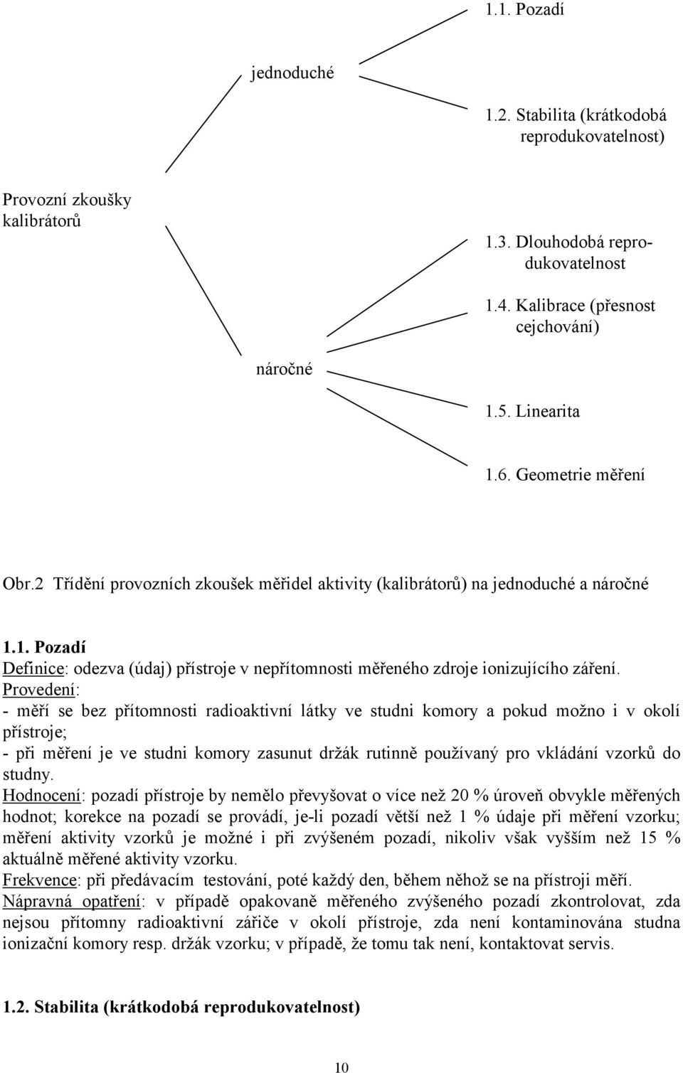 1. Pozadí Definice: odezva (údaj) přístroje v nepřítomnosti měřeného zdroje ionizujícího záření.