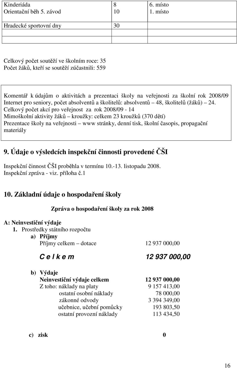 2008/09 Internet pro seniory, počet absolventů a školitelů: absolventů 48, školitelů (žáků) 24.