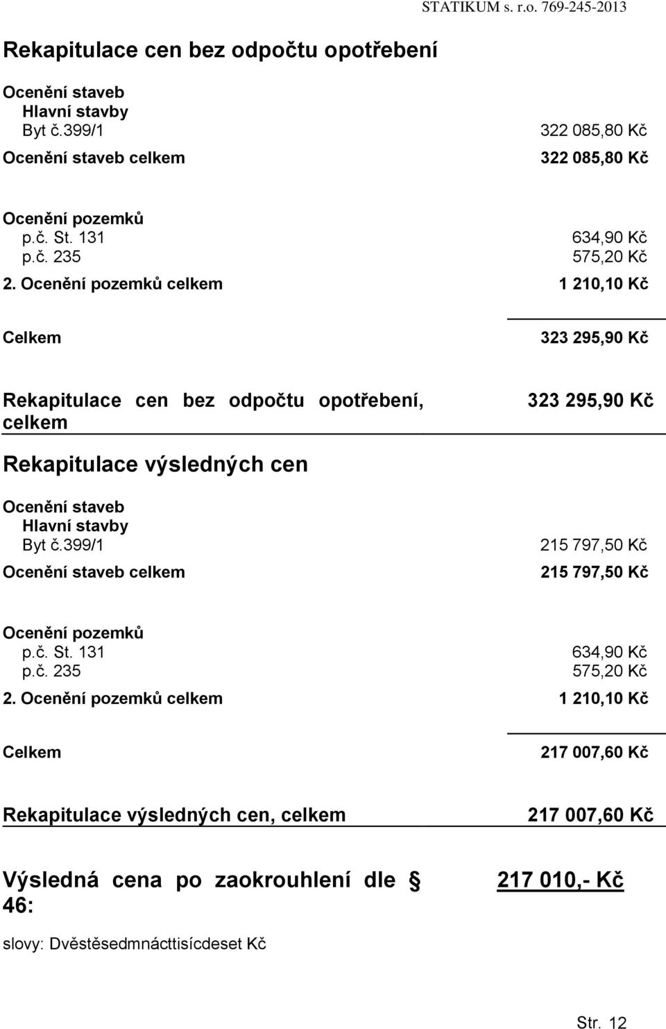 Ocenění pozemků celkem 1 210,10 Kč Celkem 323 295,90 Kč Rekapitulace cen bez odpočtu opotřebení, celkem 323 295,90 Kč Rekapitulace výsledných cen Ocenění staveb Hlavní stavby Byt