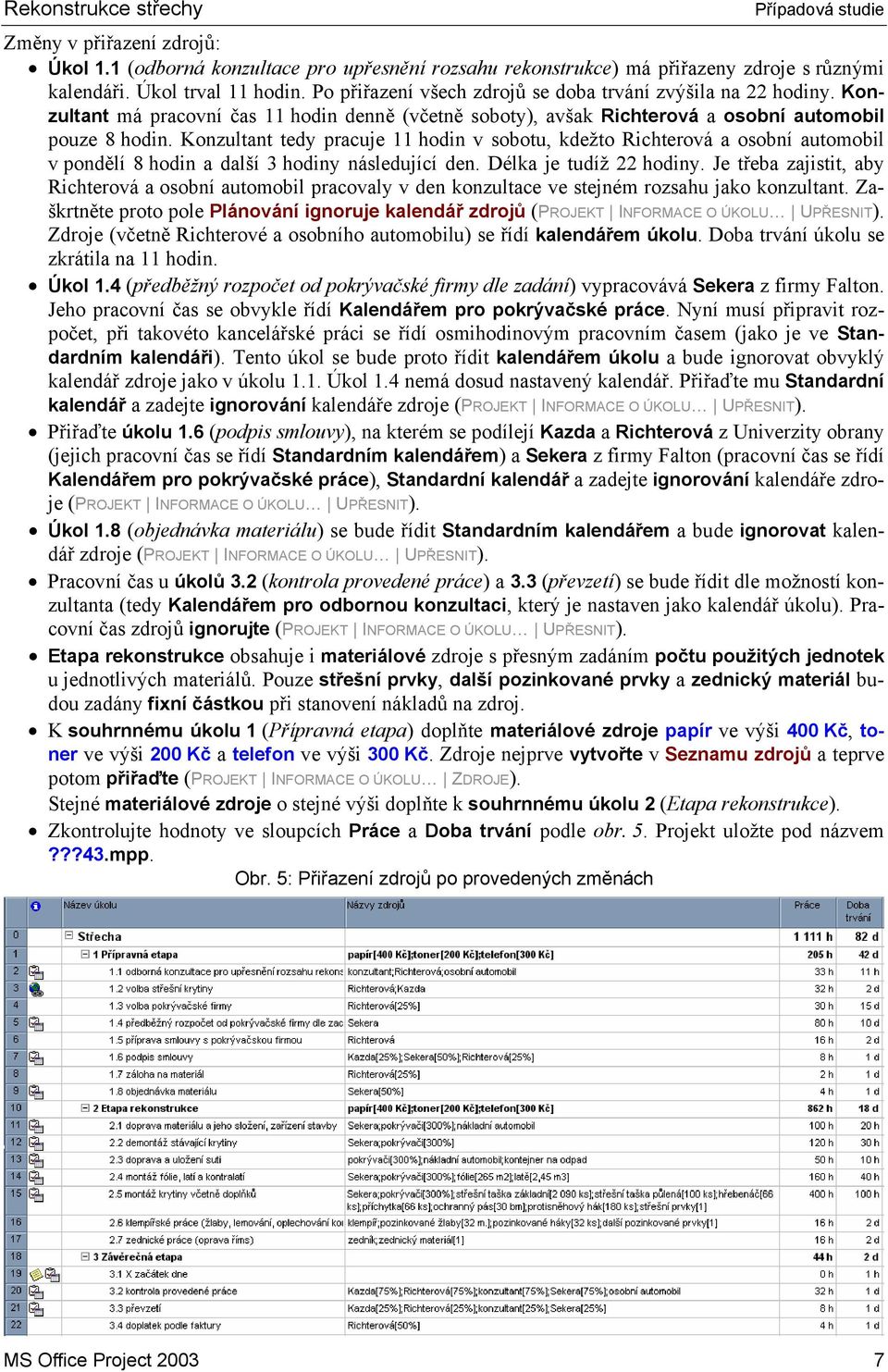 Konzultant tedy pracuje 11 hodin v sobotu, kdežto Richterová a osobní automobil v pondělí 8 hodin a další 3 hodiny následující den. Délka je tudíž 22 hodiny.