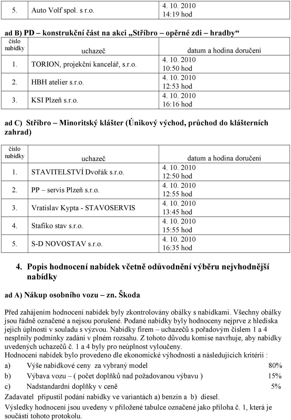 Popis hodnocení nabídek včetně odůvodnění výběru nejvhodnější Před zahájením hodnocení nabídek byly zkontrolovány obálky s nabídkami. Všechny obálky jsou řádně označené a nejsou porušené.