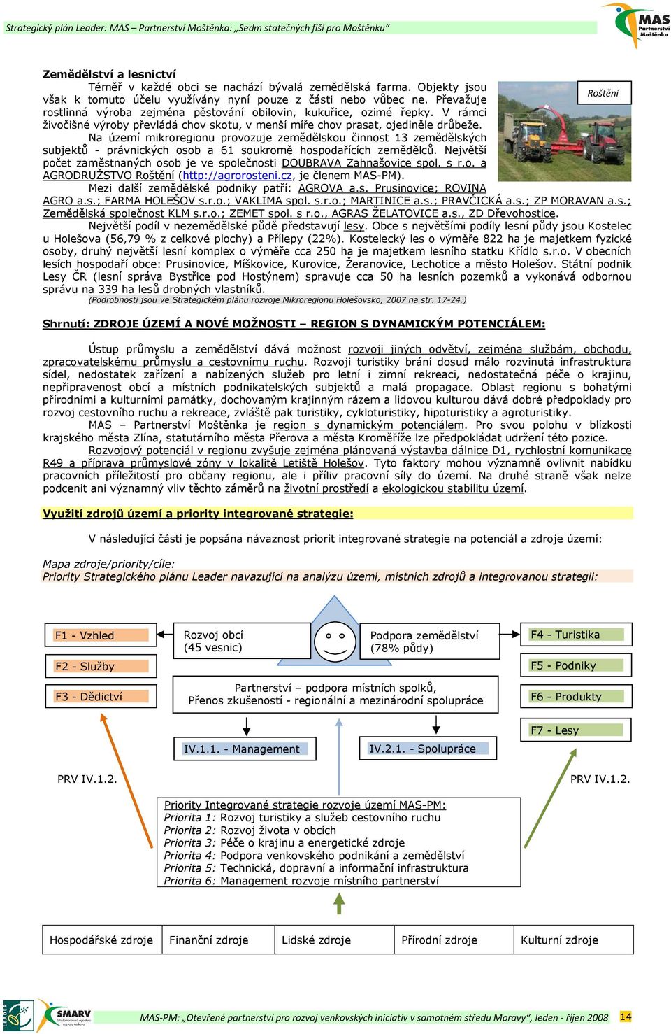 Na území mikroregionu provozuje zemědělskou činnost 13 zemědělských subjektů - právnických osob a 61 soukromě hospodařících zemědělců.