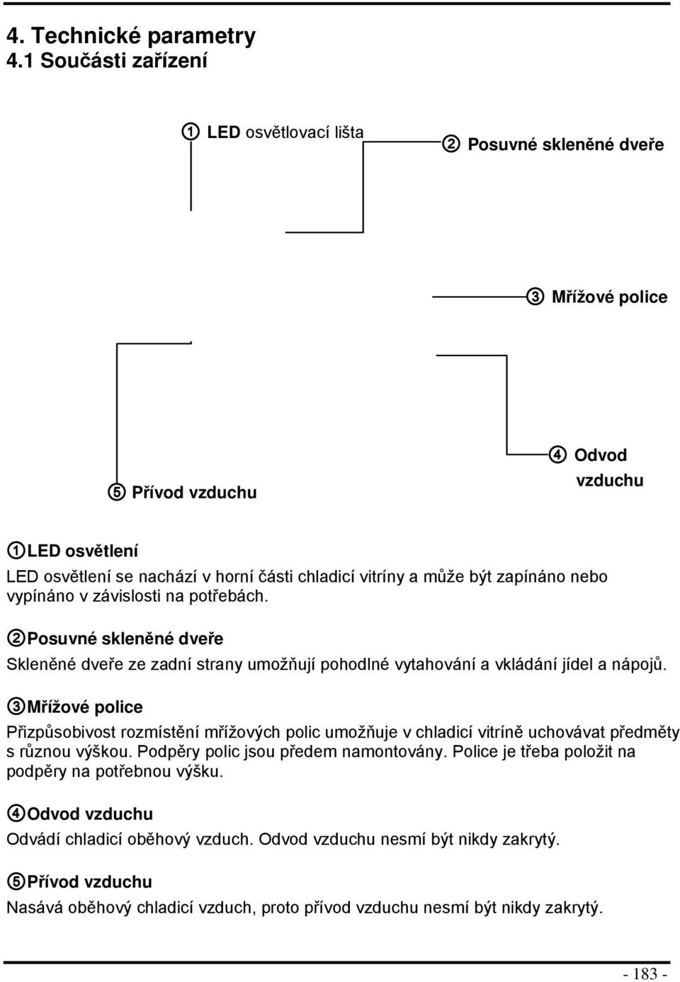 může být zapínán neb vypínán v závislsti na ptřebách. 2Psuvné skleněné dveře Skleněné dveře ze zadní strany umžňují phdlné vytahvání a vkládání jídel a nápjů.