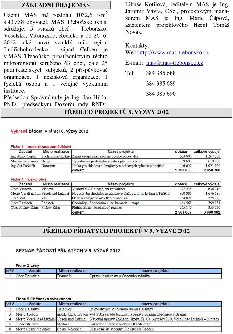 Celkem je v MAS Třeboňsko prostřednictvím těchto mikroregionů sdruženo 63 obcí, dále 25 podnikatelských subjektů, 2 příspěvkováé organizace, 1 nezisková organizace, 1 fyzická osoba a 1 veřejně