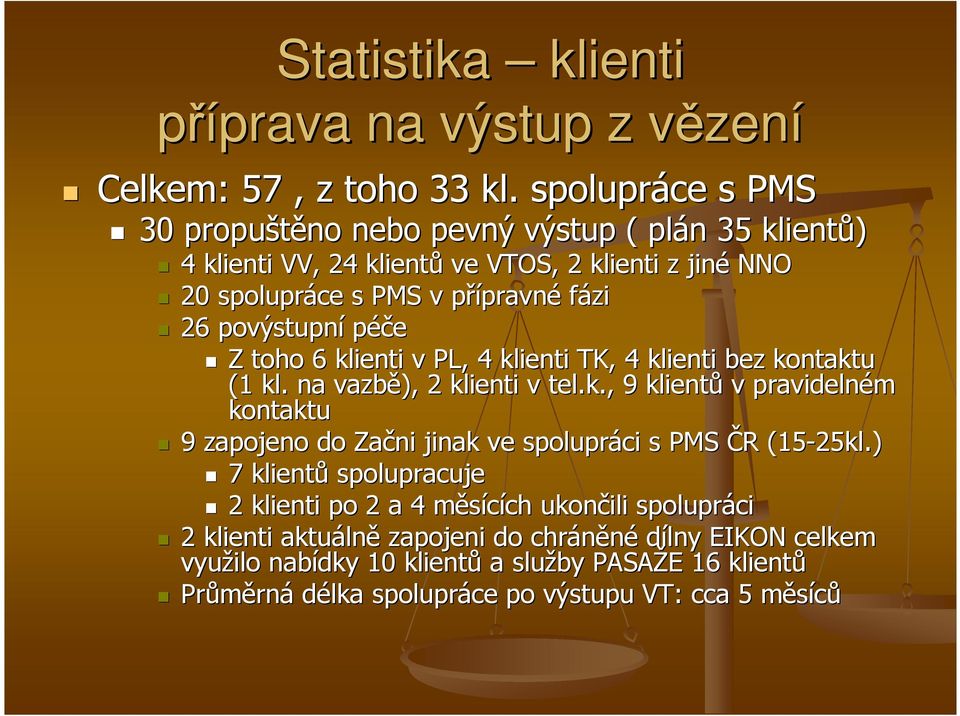 povýstupní péče Z toho 6 klienti v PL, 4 klienti TK, 4 klienti bez kontaktu (1 kl. na vazbě), 2 klienti v tel.k., 9 klientů v pravidelném kontaktu 9 zapojeno do Začni jinak ve spolupráci s PMS ČR R (15-25kl.