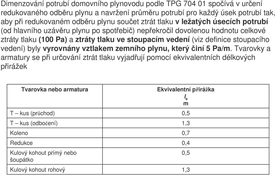 vedení (viz definice stoupacího vedení) byly vyrovnány vztlakem zemního plynu, který iní 5 Pa/m.