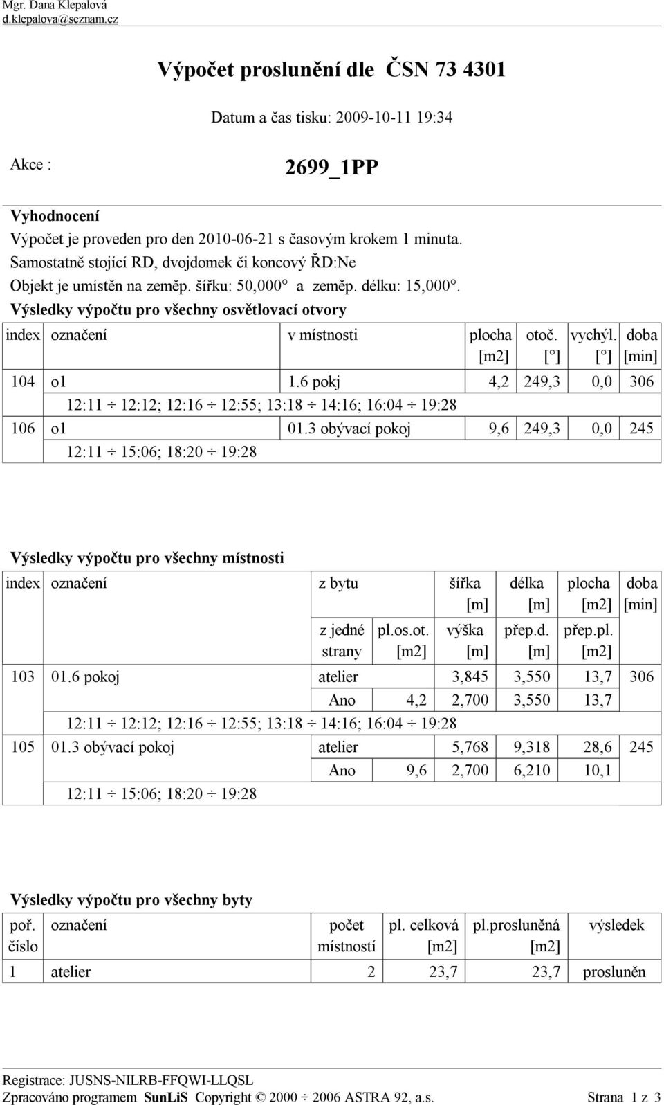 Výsledky výpočtu pro všechny osvětlovací otvory index označení v místnosti plocha otoč. [ ] vychýl. [ ] doba [min] 104 o1 1.