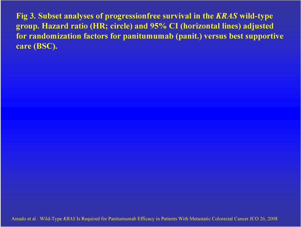 factors for panitumumab (panit.) versus best supportive care (BSC). Amado et al.