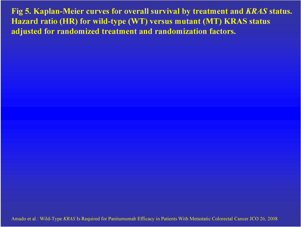 randomized treatment and randomization factors. Amado et al.