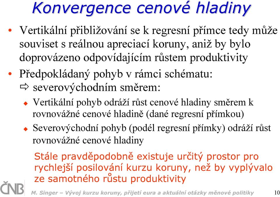 hladině (dané regresní přímkou) Severovýchodní pohyb (podél regresní přímky) odráží růst rovnovážné cenové hladiny Stále pravděpodobně existuje určitý prostor