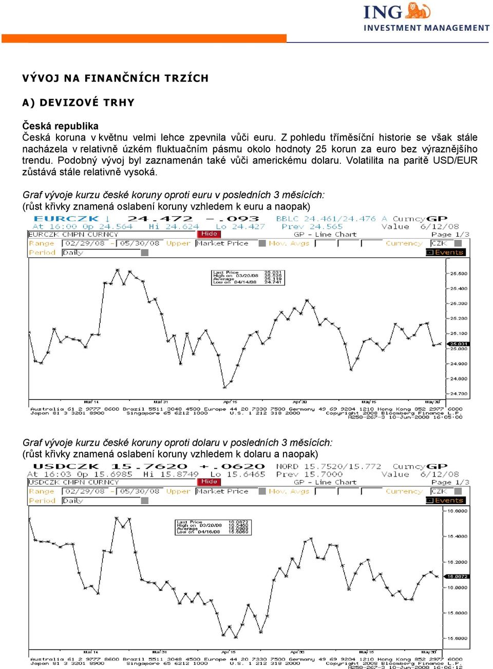 Podobný vývoj byl zaznamenán také vůči americkému dolaru. Volatilita na paritě USD/EUR zůstává stále relativně vysoká.