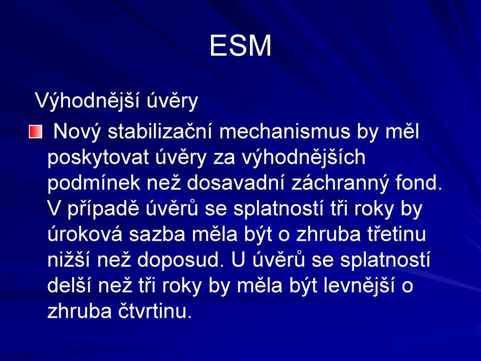 V případě úvěrů se splatností tři roky by úroková sazba měla být o zhruba