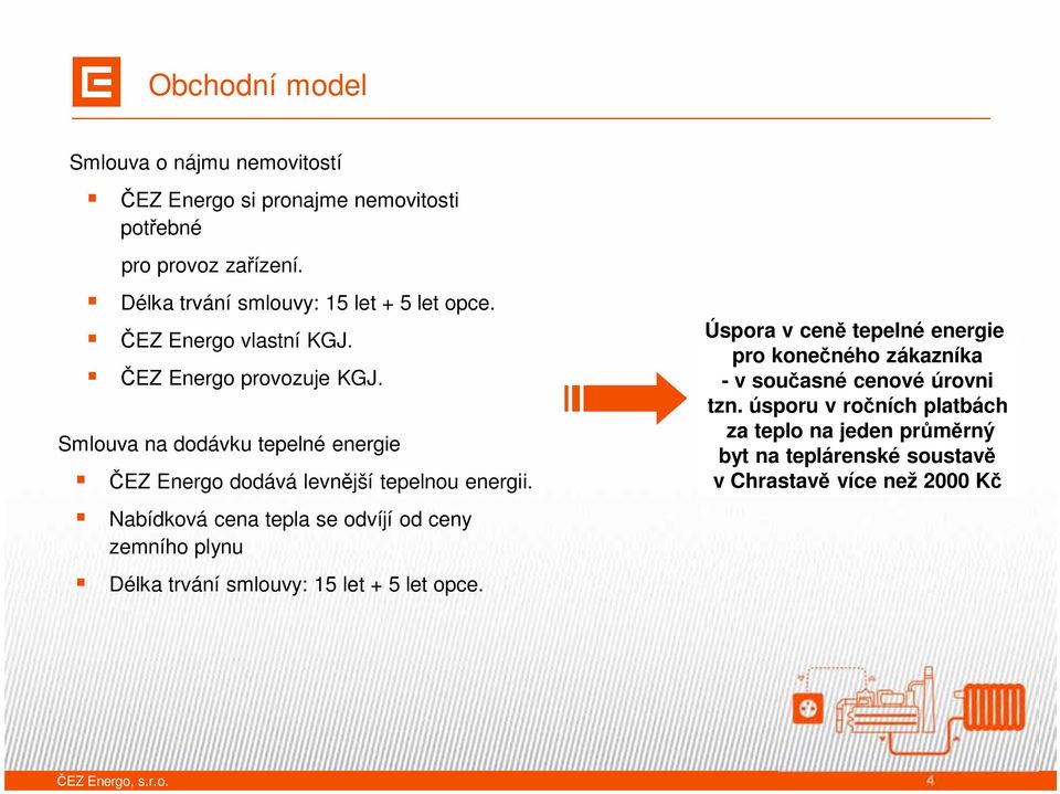 Smlouva na dodávku tepelné energie EZ Energo dodává levn jší tepelnou energii.