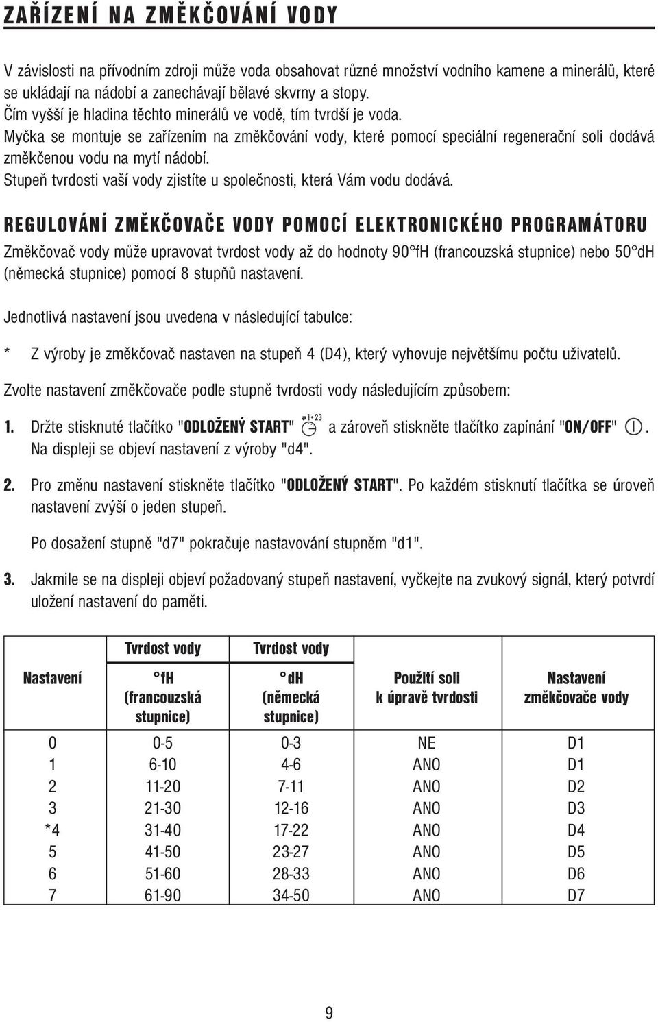 Stupeň tvrdosti vaší vody zjistíte u společnosti, která Vám vodu dodává.