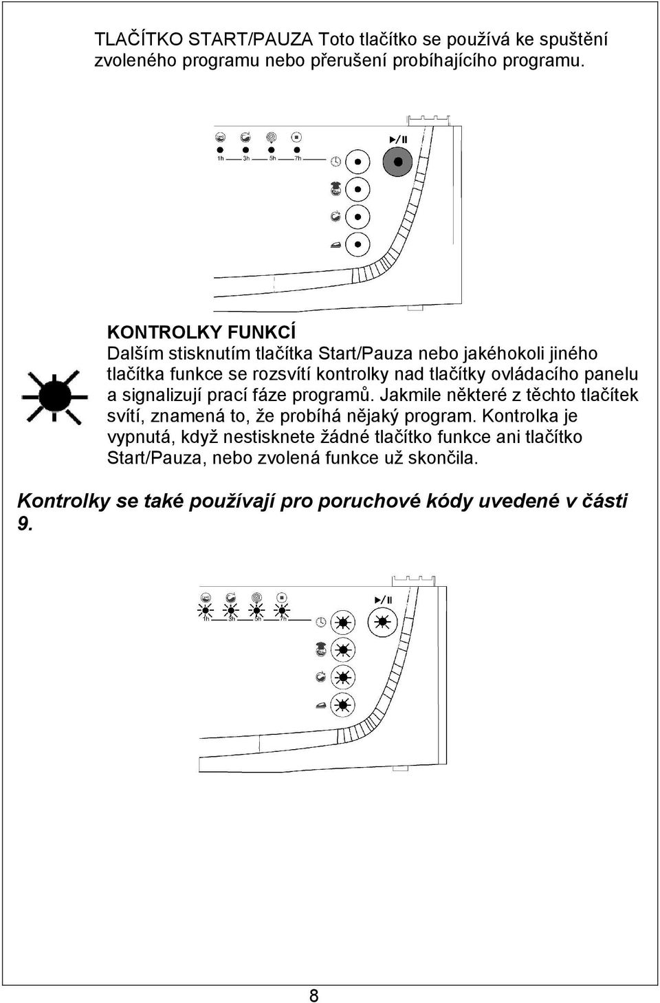 panelu a signalizují prací fáze programů. Jakmile některé z těchto tlačítek svítí, znamená to, že probíhá nějaký program.