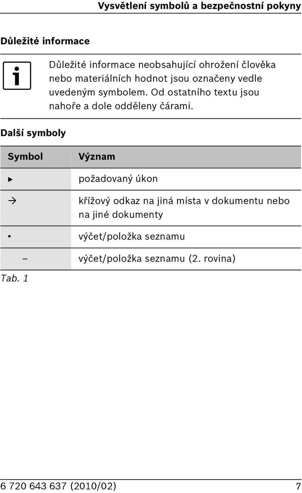 Od ostatního textu jsou nahoře a dole odděleny čárami.