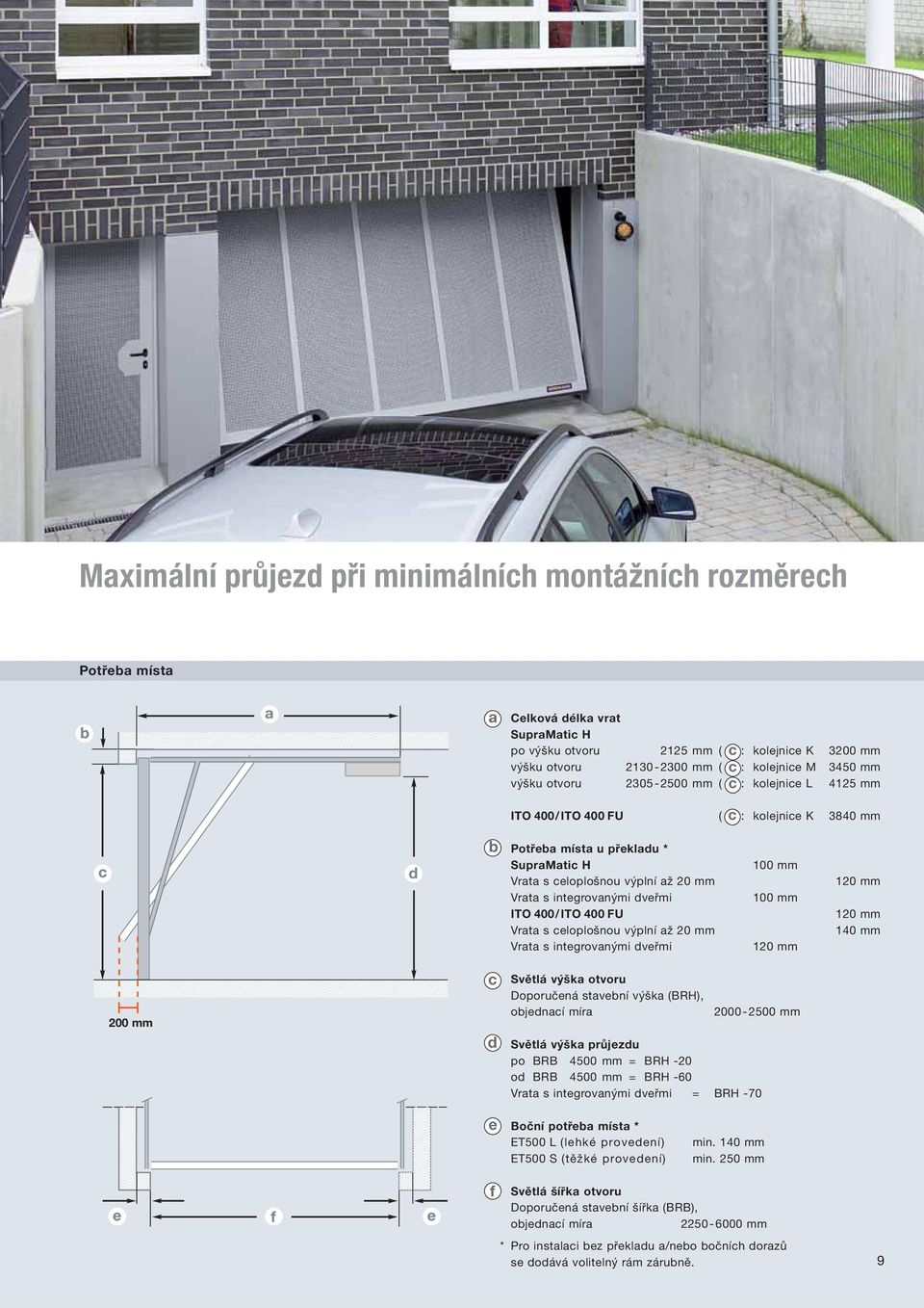 dveřmi ITO 400/ITO 400 FU Vrata s celoplošnou výplní až mm Vrata s integrovanými dveřmi 0 mm 0 mm 0 mm 0 mm 0 mm 0 mm 0 mm c d Světlá výška otvoru Doporučená stavební výška (BRH), objednací míra