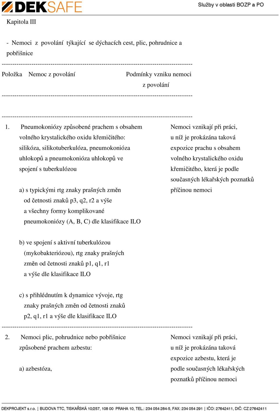 Pneumokoniózy způsobené prachem s obsahem Nemoci vznikají při práci, volného krystalického oxidu křemičitého: u níž je prokázána taková silikóza, silikotuberkulóza, pneumokonióza expozice prachu s