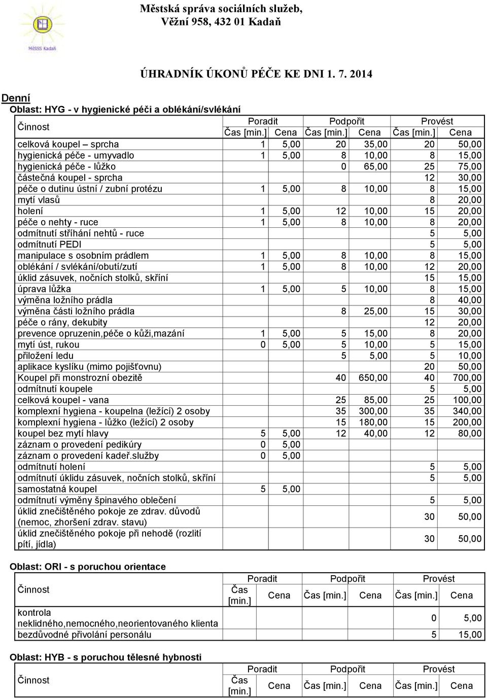 75,00 částečná koupel - sprcha 12 30,00 péče o dutinu ústní / zubní protézu 1 5,00 8 10,00 8 15,00 mytí vlasů 8 20,00 holení 1 5,00 12 10,00 15 20,00 péče o nehty - ruce 1 5,00 8 10,00 8 20,00