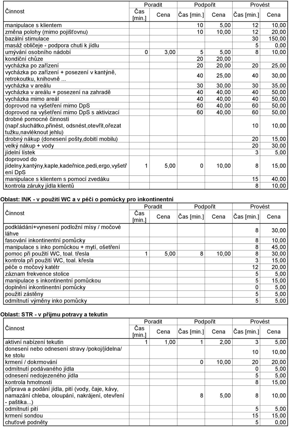 .. 40 25,00 40 30,00 vycházka v areálu 30 30,00 30 35,00 vycházka v areálu + posezení na zahradě 40 40,00 40 50,00 vycházka mimo areál 40 40,00 40 50,00 doprovod na vyšetření mimo DpS 60 40,00 60